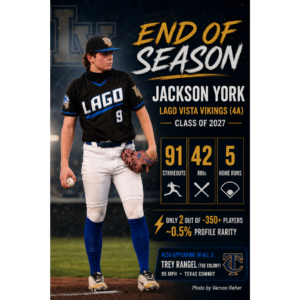 jackson-york-91-42-5-stats-png
