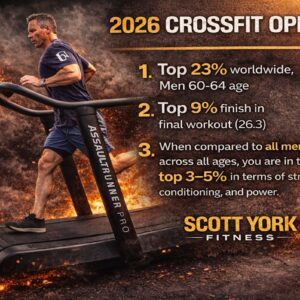 scott_york_crossfit_open_optimized